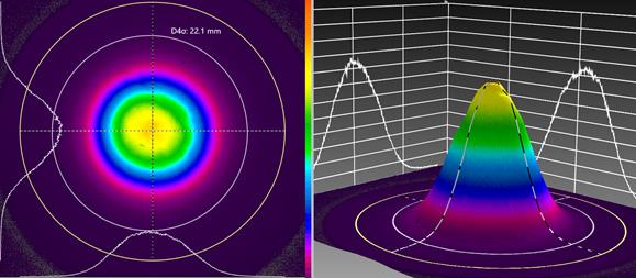 適合量測近紅外波長VCSEL發散角的​​​寬光束成像器